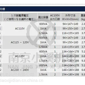 ������Ȩ�����ձ���ε��CD220-06��ѹ��