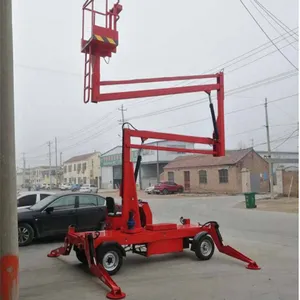 �ӱ�����ֱ�������Ƶ�ƿʽ�Ǹ������� 14������ʽ�߿������� ��������