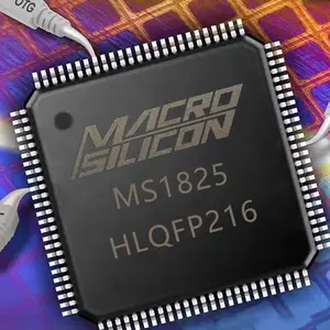 MS1825是一款多功能视频处理器,包含4路独立HDMI音视频输入通道、4路独立HDMI音视频输出
