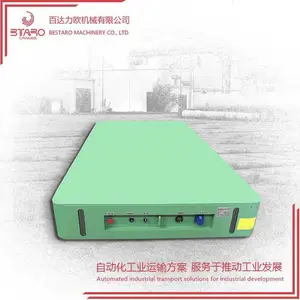 15��ң���޹��ƶ�С�������������ܿ����޹�ƽ���ٴ���ŷ