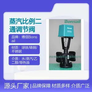 ���Ŷ๦�������綯������ͨ���ڷ� ����������� ���� �����