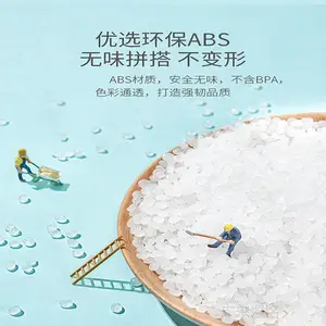 ��������MABS POLYLAC PA-758/ PA-716 �ҵ�Ӧ������