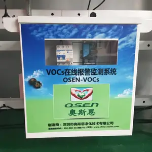 ����������β���ŷ�VOCs�����Զ����ϵͳ