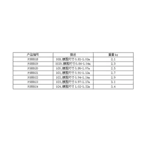 ���Ϲ�Ӧ ���� Teufellberger��ȫ���� Ocean Polyester E2E