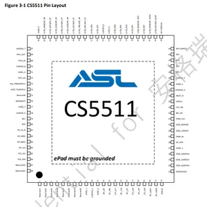 CS5511 �����ԶDPתLVDSһ������ת����