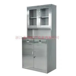 �������ҩ�� ҽԺ304��е�� 201ҩƷ�� ���������� ҩ�����̨