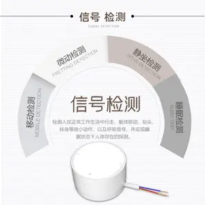 ���崫�����״�24g���������Ӧ����Ӧ�Ʋ����״��Ӧ �����Ӧ�������״��Ӧ�ƹ��