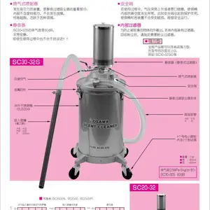 日本OSAWA大泽静音过滤吸尘器SC20-32-FUJITA藤田光学