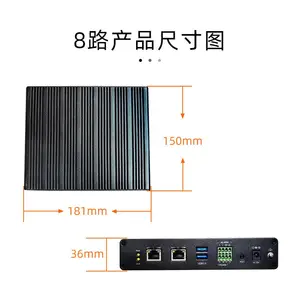 AI智能视频监控AI视频行为分析安全帽安全绳吸烟人工智能服务器危险区域报警