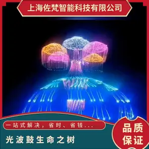 �����߲�����֮���Ⲩ�ĵƹ⻥����Ʒ�������������װ��