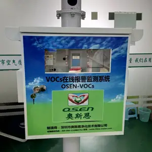 �����й�ҵͿװVOCs��Ⱦ�ŷű�����
