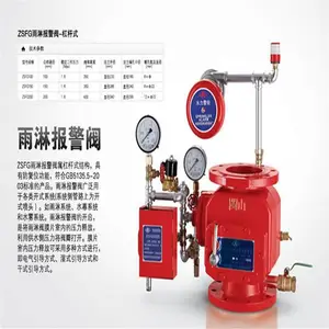 �ٴ����� �Զ���ˮ���ϵͳ���ܱ�������BCSJ304)