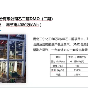 煤化工行业(低温低压余热回收 余热发电机组5-3000KW、螺杆膨胀机、透平机