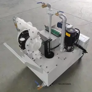 ��Ӧ�Ʒ�ĥ������װ��-ˮ�������(ͼ)
