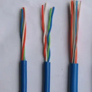 ������ MHYV������ȼͨ�ŵ��� ú���ź����� ���ͼ�ʱ