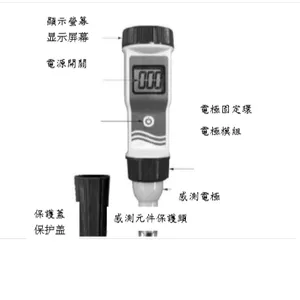 SYH���ͺ�:6021 ��ţ�M145756���Ե絼�ʼ�