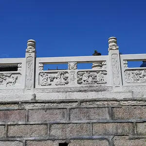 ����ʯ��������-��Ժʯ�����˹�Ӧ