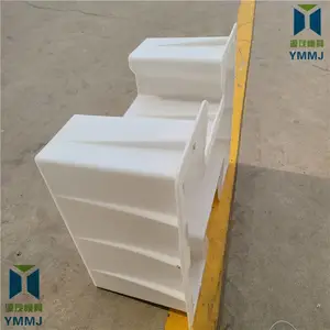 ����������שģ�� Դïˮ�๤����������ģ�� ��̬��������שģ��