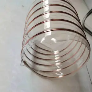 ���Ҿ۰���PU�ܽ����������̵��ͨ����ͻ�ѧ��