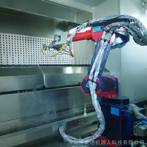 ���������е�� �ִ����Զ����������***��Ϳ �Զ��������
