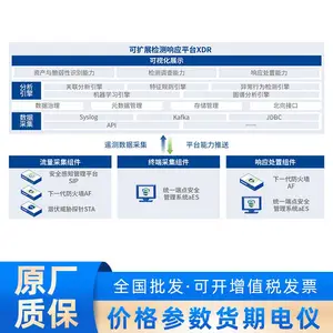 深信服 SAAS XDR 可扩展检测响应平台XDR攻防对抗能力