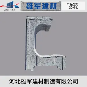 ��������������ģ��ש ǿ�ȸ����ܺ�