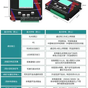 西安电缆沟温湿度在线监测系统