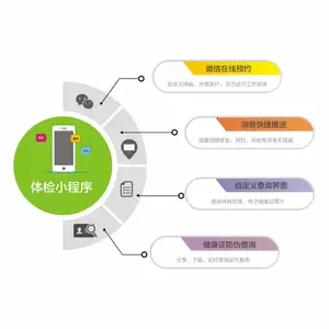 供用健康证打印机品牌,健康证体检系统订购