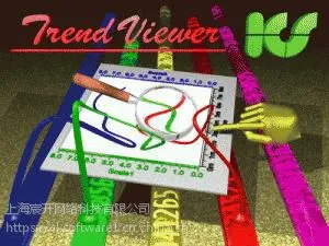 TrendViewer正版价格，多少钱？ TrendViewer购买软件，报价格
