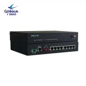 广州银讯ZMUX-08E桌面型PCM 8路业务通信设备