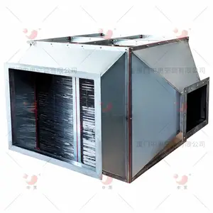 ������ʽ������ �뵼����ҵ���·������Ȼ���װ��