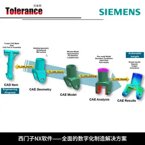 CAD CAM CAE��ҵ������� ��е������� NX�������