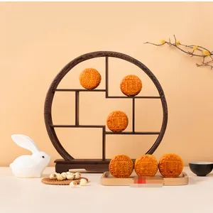 ��ʲô����±���̨���,��Ҫ�ṩ��Щ����