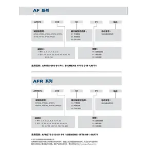 ��Ӧ������ٻ�̨��Apex���Ǽ��ٻ�AF/AFRϵ�д�Ť�ظ߸��ؼ��ٻ�