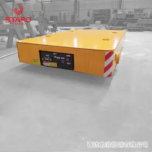 15��ң���޹��ƶ�С�������������ܿ����޹�ƽ���ٴ���ŷ