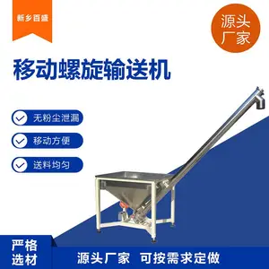 ��ʳ���ｨ��������ҵ���ƶ�ʽ�����������ͻ����Ʋ�����ƶ�����������