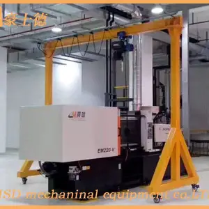 �ƶ����żܵ綯ң�غ�«�й�����3��5��10�ּ���С�����ŵ����ػ�