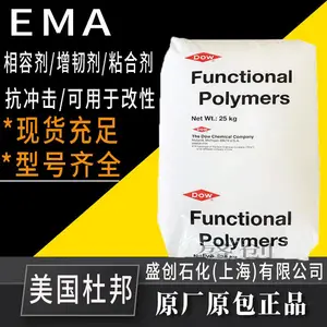 EMA����1124AC���������ͼ����ݼ�EMA��֦��