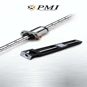 PMI����ģ��KMϵ��ֱ��ģ��ֱ�ߵ�������������˿��