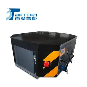 ���ع��ң�س����˷��װ���󲿼��綯���ƽ�峵ת¯�ְ���