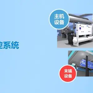 智辅控智慧建筑运营商-中央空调自控系统产品销售