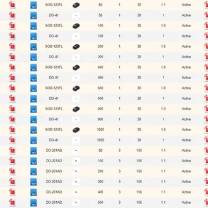 ��������������D2PAK,DO-15,DO-41,DO-201AD,DPAK,SMA,SMAF,SMB,SMC,SOD-123FL