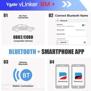 Vgate vLinker BM 4.0 宝马专检,支持Bimmercode APP 汽车检测仪