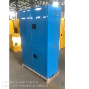 ���Ʊ�Σ��Ʒ�����-����ҽԺ-ѧУʵ����-���������ȫ�洢