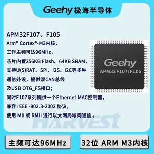 APM32F107VBT6������ҵ��MCU��̫��������ͨ�ŷ���