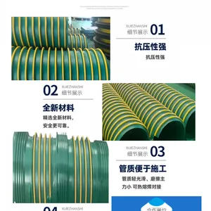 厂家供应大口径纤维增强聚乙烯BFRPE加筋高抗管D300SN10