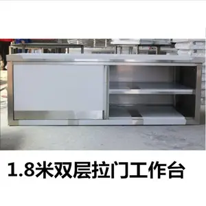 ʵ������������ֹ���̨ ʳƷ�������̨ ����װ̨