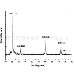����̼���辧�� �մɲ�����ǿ����50nm/20um�߳�����̼����������