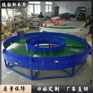 ��������ˮ�߳�����װ���ʹ������360��180��90��ת��Ƥ�����ͻ�