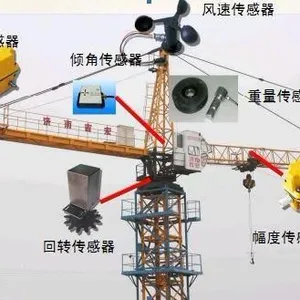 淄博塔机在线监控系统